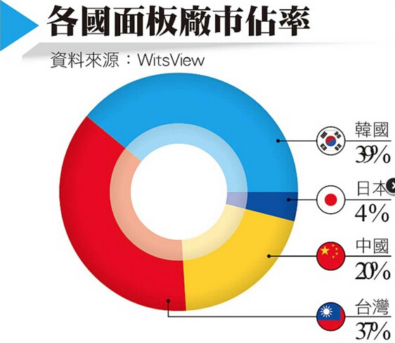 头条新闻_头条_中国政府网