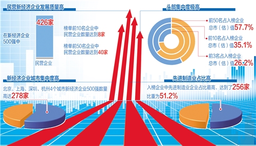 产经资讯-提供中国产业最新资讯_前瞻财经 - 前瞻网腾博游戏